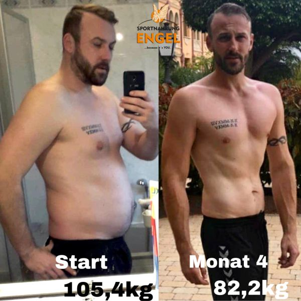 Individueller Ernährungs- und Trainingsplan + 3 Monate Coaching