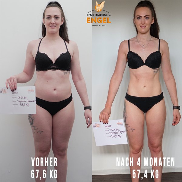 Individueller Trainingsplan (ohne Coaching)