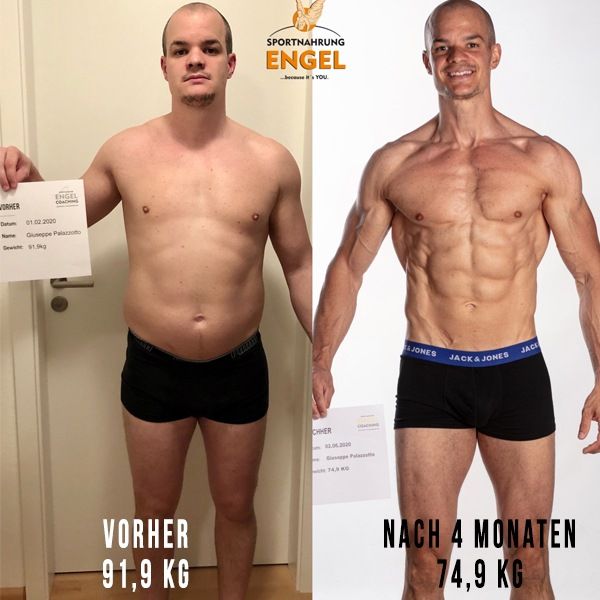 Individueller Trainingsplan (ohne Coaching)