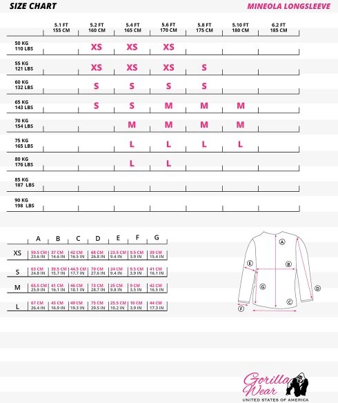 Gorilla Wear Mineola Longsleeve - Pink