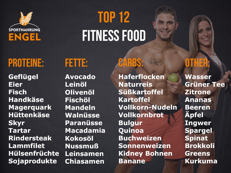Nahrungsmittel f&uuml;r Bodybuilder zum Muskelaufbau