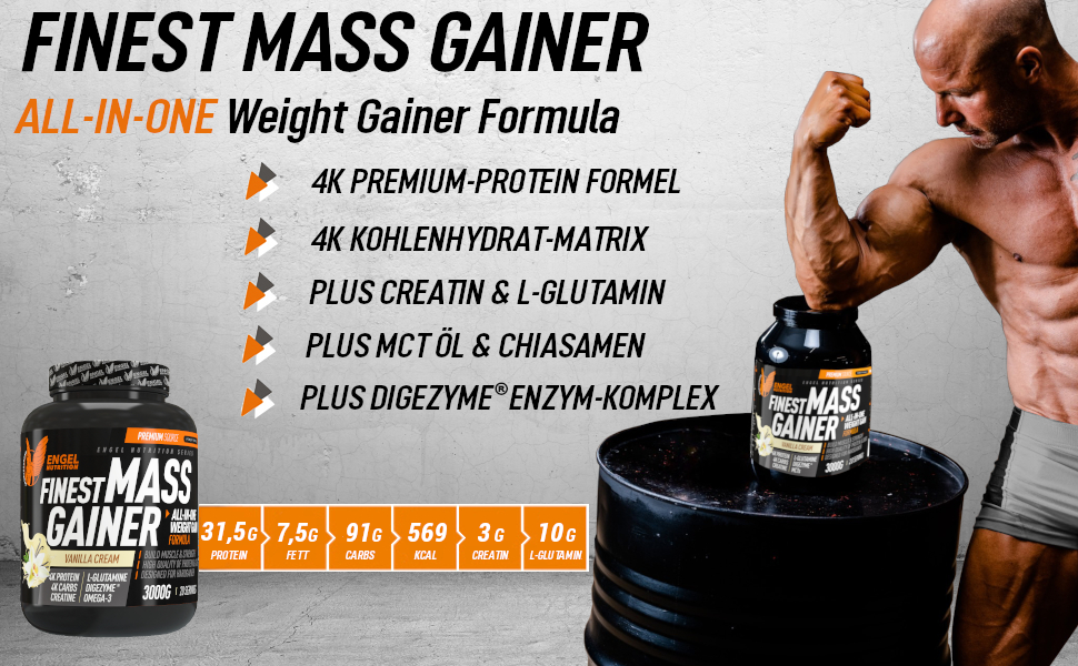 Finest Mass Gainer Highlights Banner Finest Mass Gainer Highlights Banner