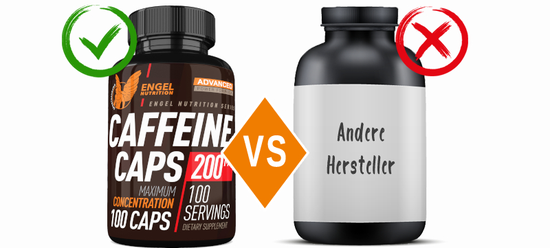 Koffein Kapseln im Vergleich