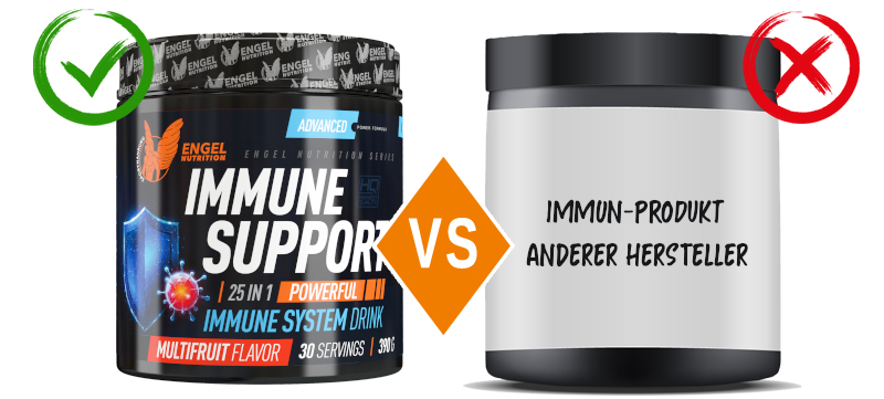 Immune Support Vergleich