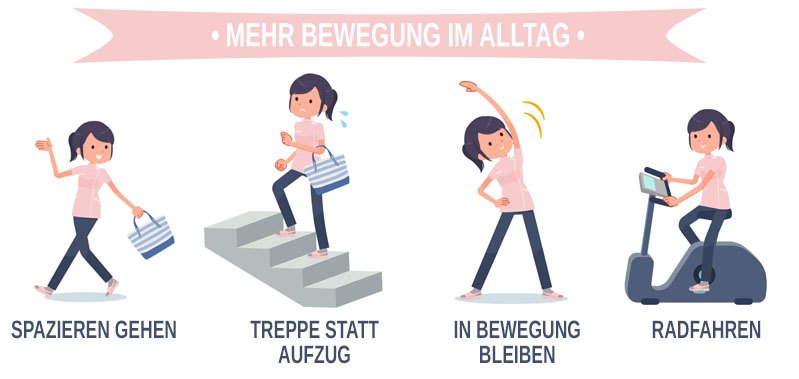 Mehr Bewegung im Alltag Den Alltag über in Bewegung bleiben