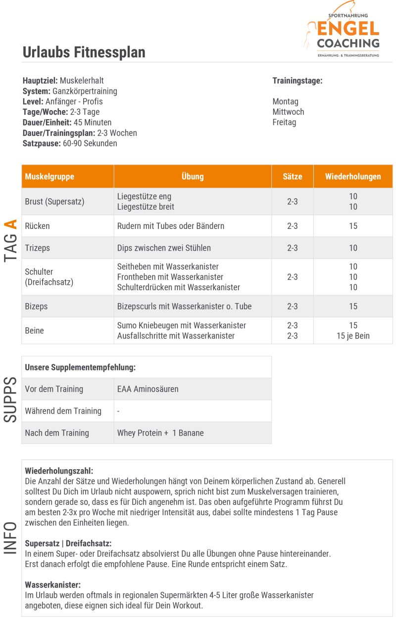 Der ultimative Urlaubs Fitnessplan Der ultimative Urlaubs Fitnessplan