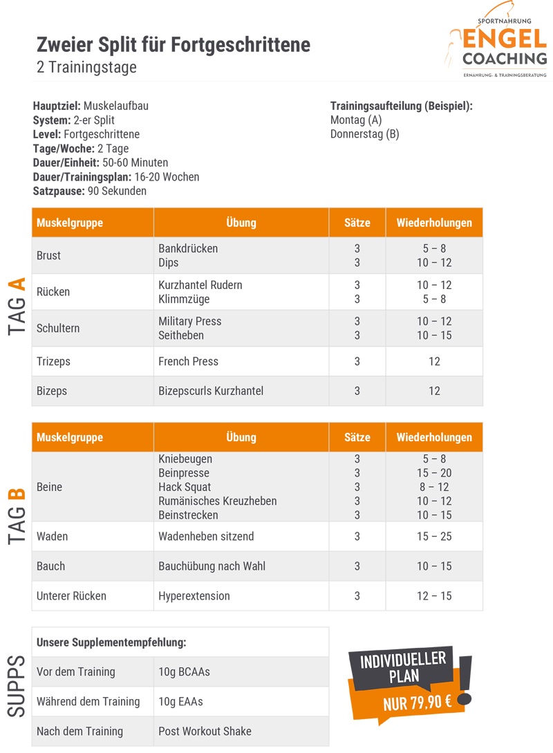 Zwei Trainingstage im 2er Split Oberk&ouml;rper Unterk&ouml;rper