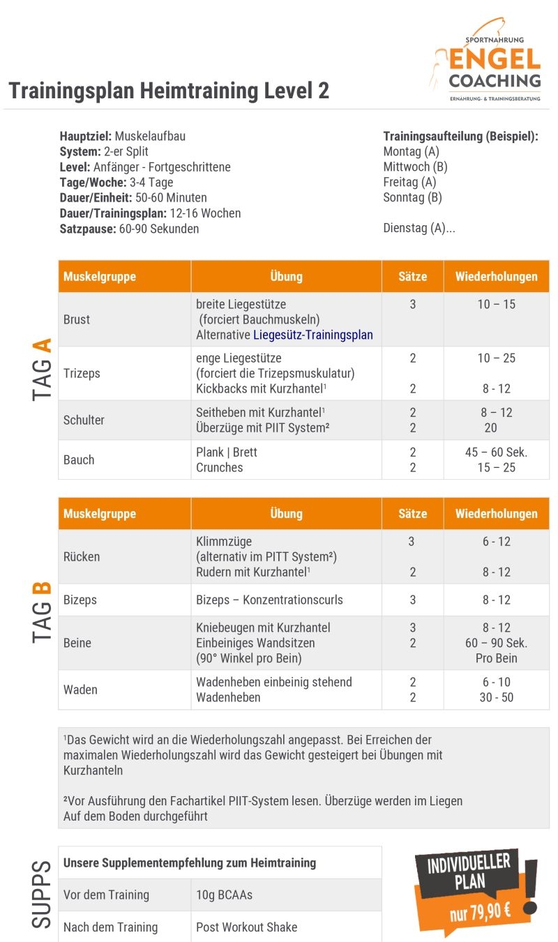 Heimtraining Trainingsplan zum Muskelaufbau für Fortgeschrittene Heimtraining Trainingsplan zum Muskelaufbau für Fortgeschrittene