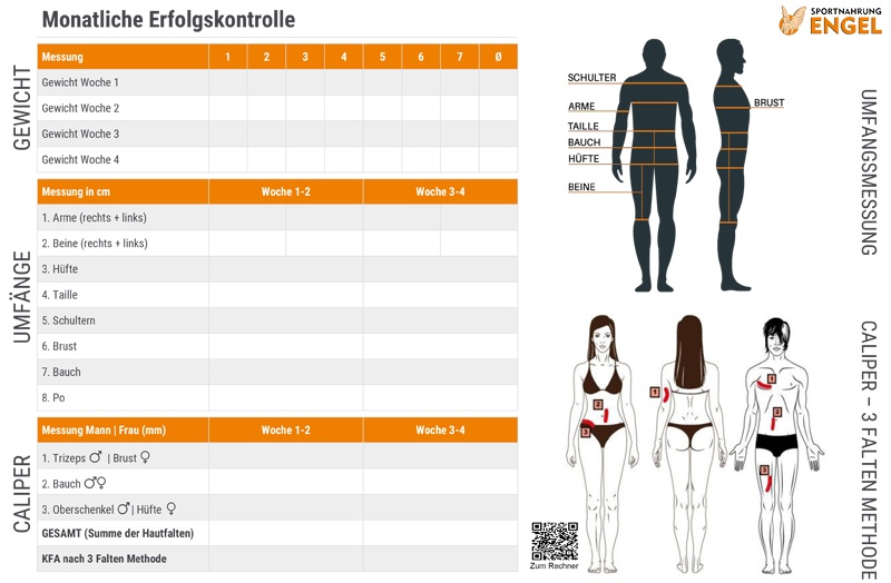 Bilder Motivation Vorher Nachher Bilder als Motivation