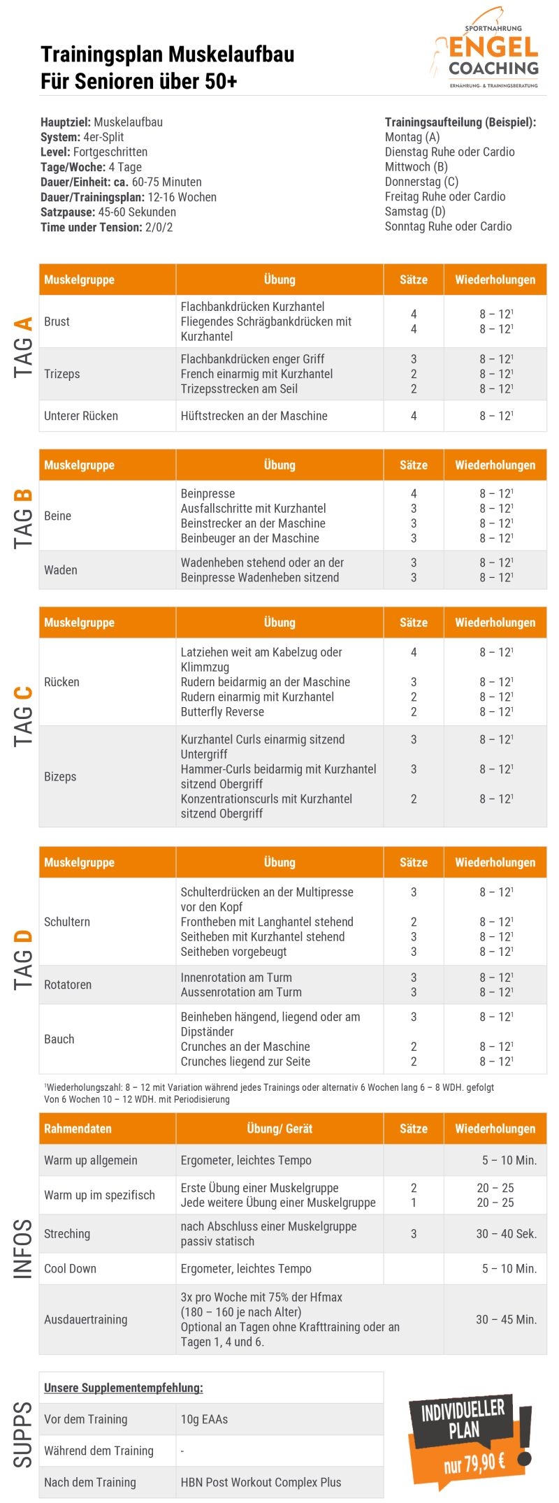 Senioren Trainingsplan &uuml;ber 50 zum Muskelaufbau
