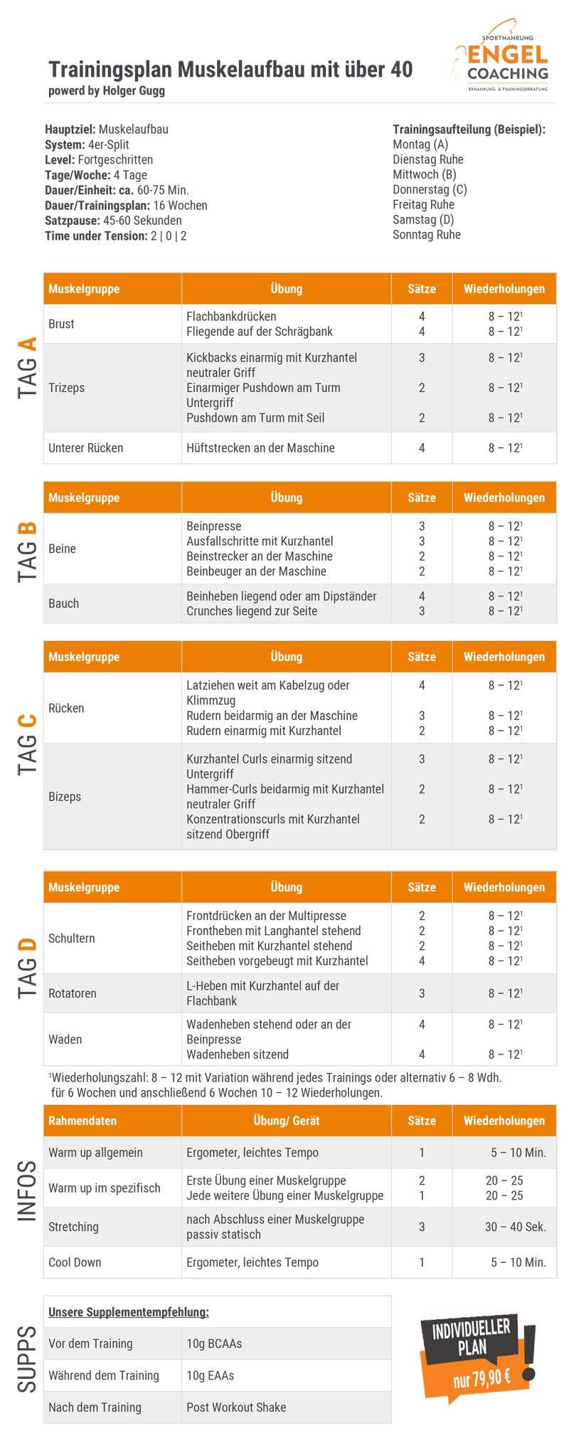 Trainingsplan zum Muskelaufbau f&uuml;r &uuml;ber 40 J&auml;hrige