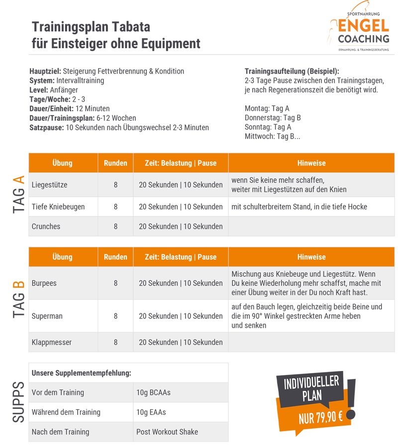 Tabata Training Zuhause für Anfänger Tabata Trainingsplan Zuhause für Anfänger ohne Equipment