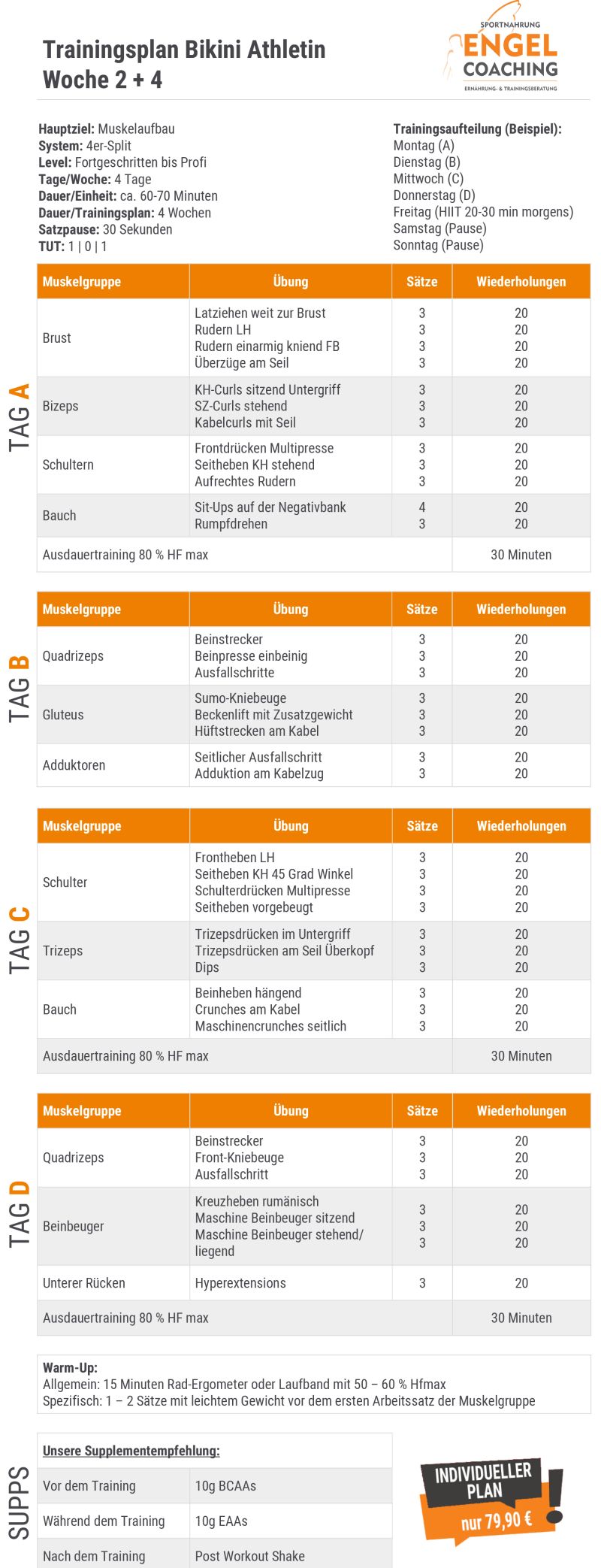 Trainingsplan Bikini Figur für die perfekte Strandfigur Trainingsplan Bikini Figur für die perfekte Strandfigur