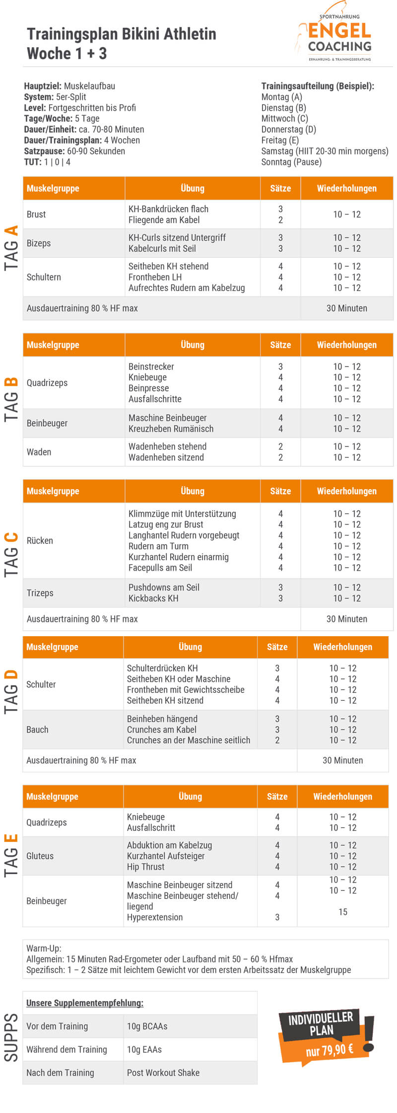 Trainingsplan Bikini Figur für die perfekte Strandfigur Trainingsplan Bikini Figur für die perfekte Strandfigur